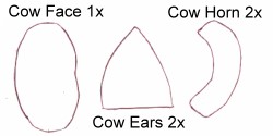Cow parts