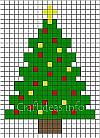Fuse Beads Christmas Tree Pattern
